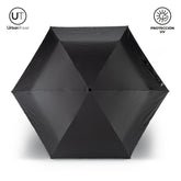 Paraguas Comforella 20 Urban Travel NUEVO