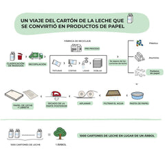 Libreta Milky OFERTA